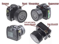 Web камера ip